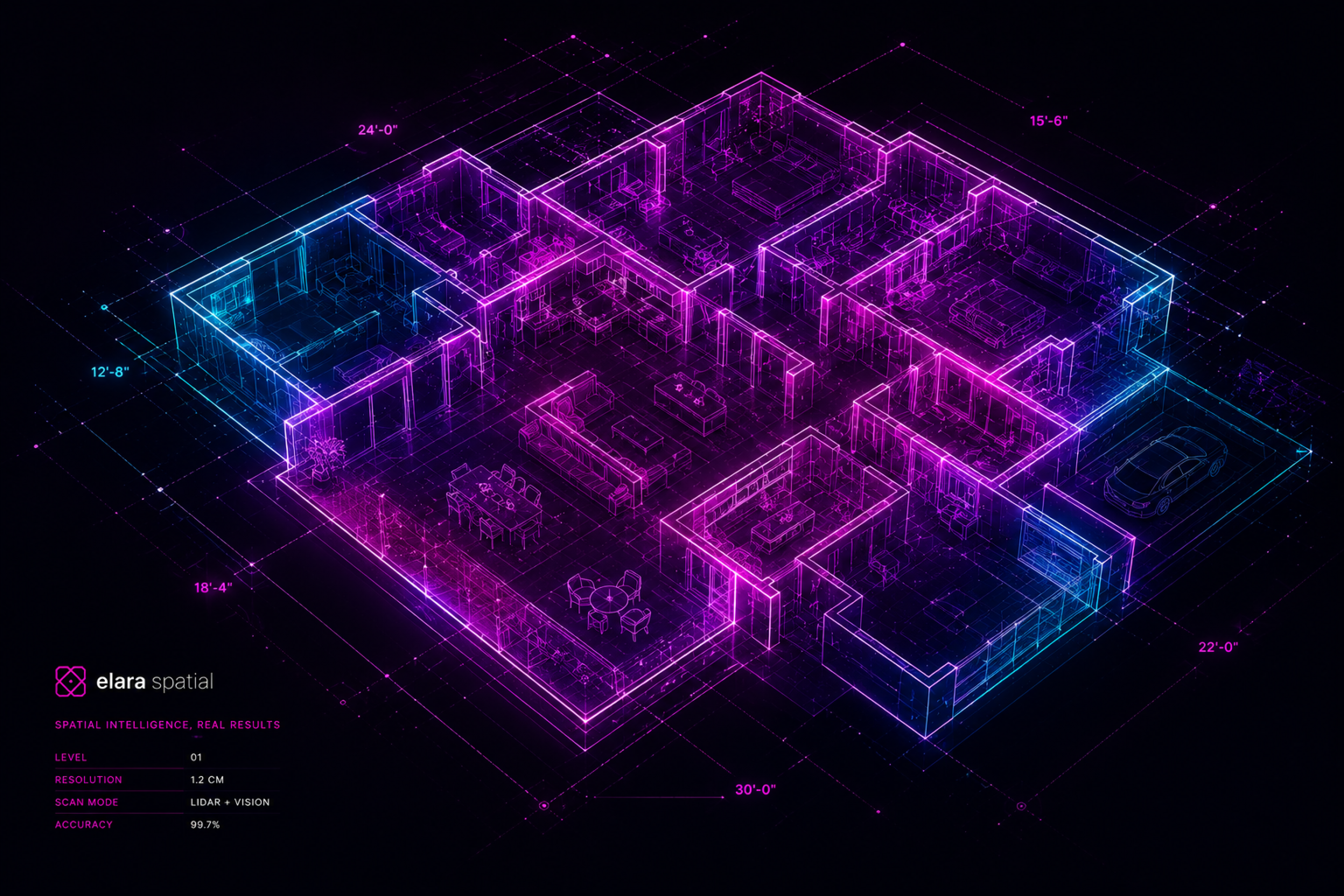 3D spatial reconstruction of a property
