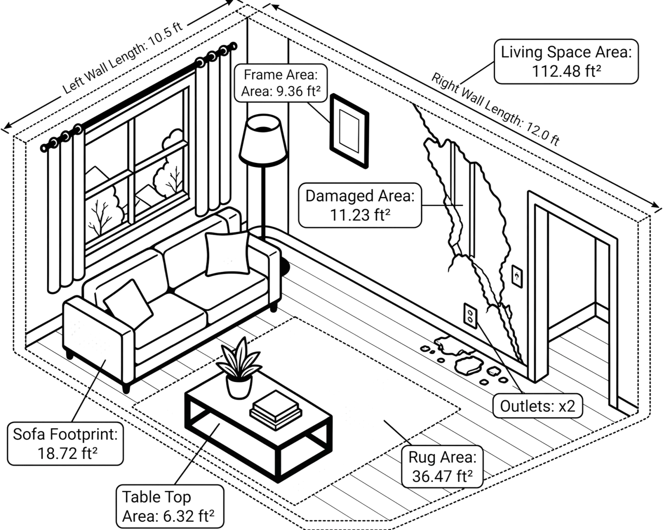 A room rebuilt in 3D with dimensions taken from the model
